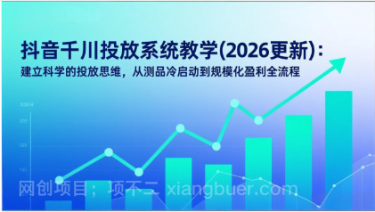 【第20013期】抖音千川投放系统教学(2026更新)：建立科学的投放思维，从测品冷启动到规模化盈利全流程