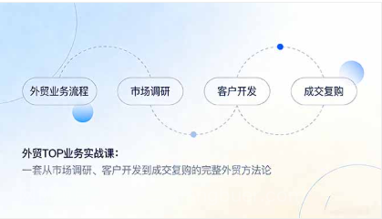 【第20026期】外贸TOP业务实战课：一套从市场调研、客户开发到成交复购的完整外贸方法论