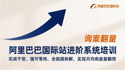 【第20039期】阿里巴巴国际站进阶系统培训，实战干货、强可落地、全链路拆解，实现月均询盘量翻倍