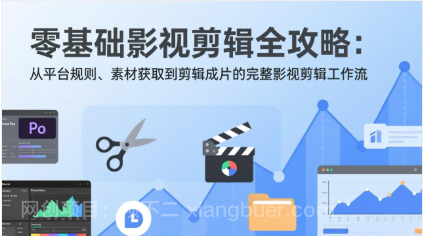 【第20040期】零基础影视剪辑全攻略：从平台规则、素材获取到剪辑成片的完整影视剪辑工作流