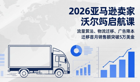 【第20150期】2026亚马逊卖家沃尔玛启航课，流量算法、物流迁移、广告降本，迁移首月销售额突破5万美金