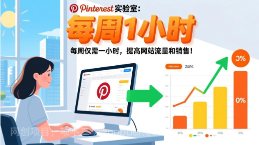 【第20242期】Pinterest实验室：每周仅需一小时，提高网站流量和销售！