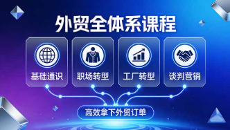 【第20258期】外贸全体系课程：覆盖基础通识+职场转型+工厂转型+谈判营销，一套流程帮你高效拿下外贸订单