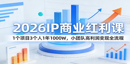 【第20285期】2026IP商业红利课：1个项目3个人1年1000W，小团队高利润变现全流程