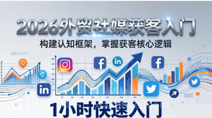 【第20299期】2026 外贸社媒获客入门：1小时搭建认知框架，新手快速开启社媒获客之路