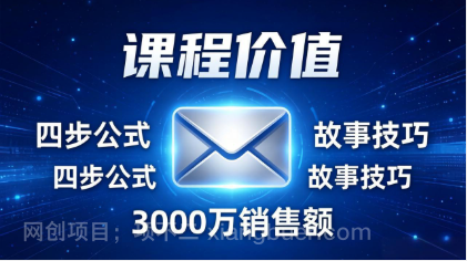 【第20395期】高效邮件销售课：15分钟写出高转化邮件，四步公式+故事技巧，3000万销售额玩法拆解