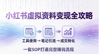 【第20411期】小红书虚拟资料变现全攻略：从工具使用到笔记引流成交，一套 SOP 打通完整赚钱流程