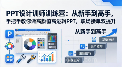 【第20465期】PPT设计训师训练营：从新手到高手，手把手教你做高颜值高逻辑PPT，职场接单双提升